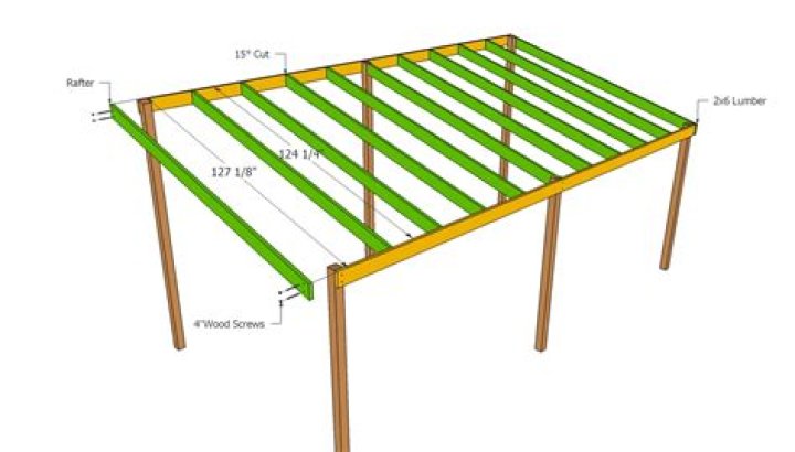 Quick Answer: How To Build Wood Carport