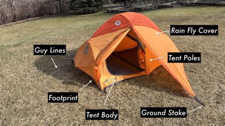 Quick Answer: How To Fold Under The Weather Tent