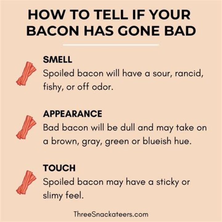 Quick Answer: How To Know When Bacon Is Bad