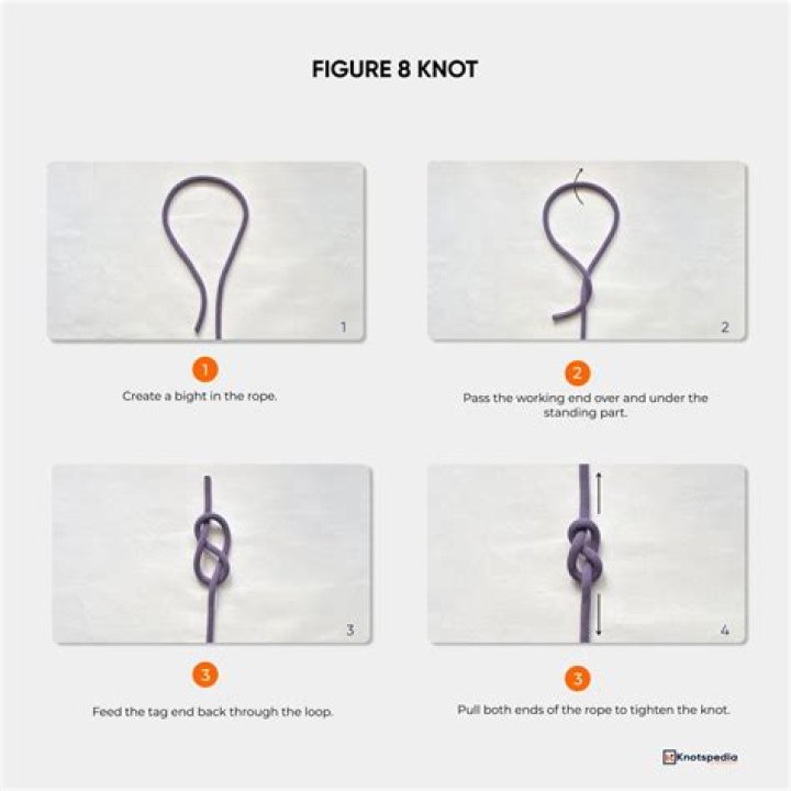 Quick Answer: How To Tie A Double Knot Tie