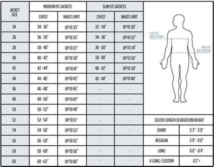 Quick Answer: What Chest Size Is Medium