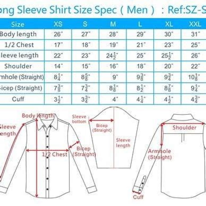 Quick Answer: What Do Dress Shirt Sizes Mean