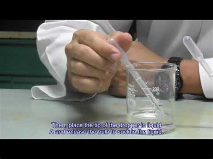 Quick Answer: What Does A Dropper Do