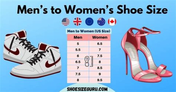 Quick Answer: What Is A Womens Size 7 In Mens Shoes