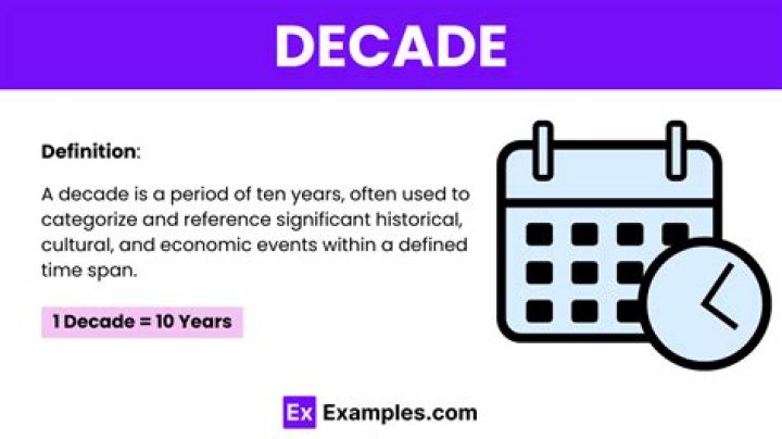 Quick Answer: What Is Half A Decade