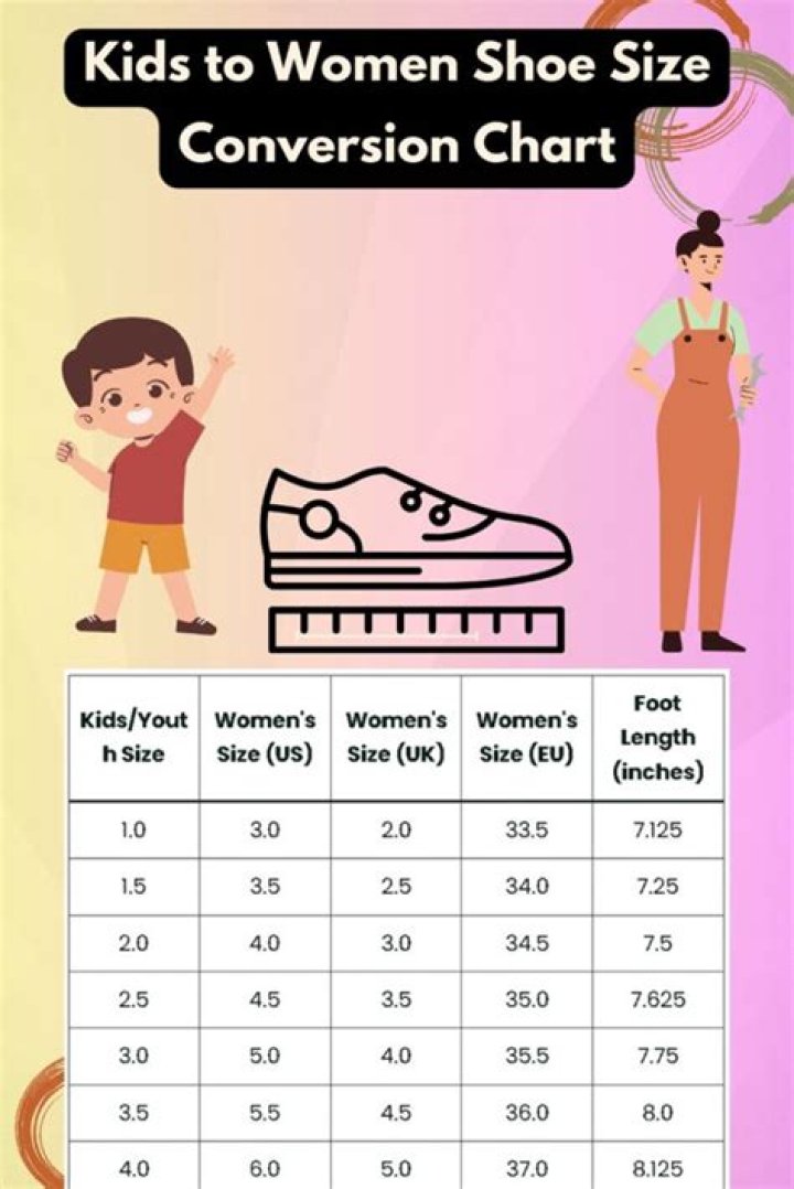 Quick Answer: What Size Is 8 Womens In Youth
