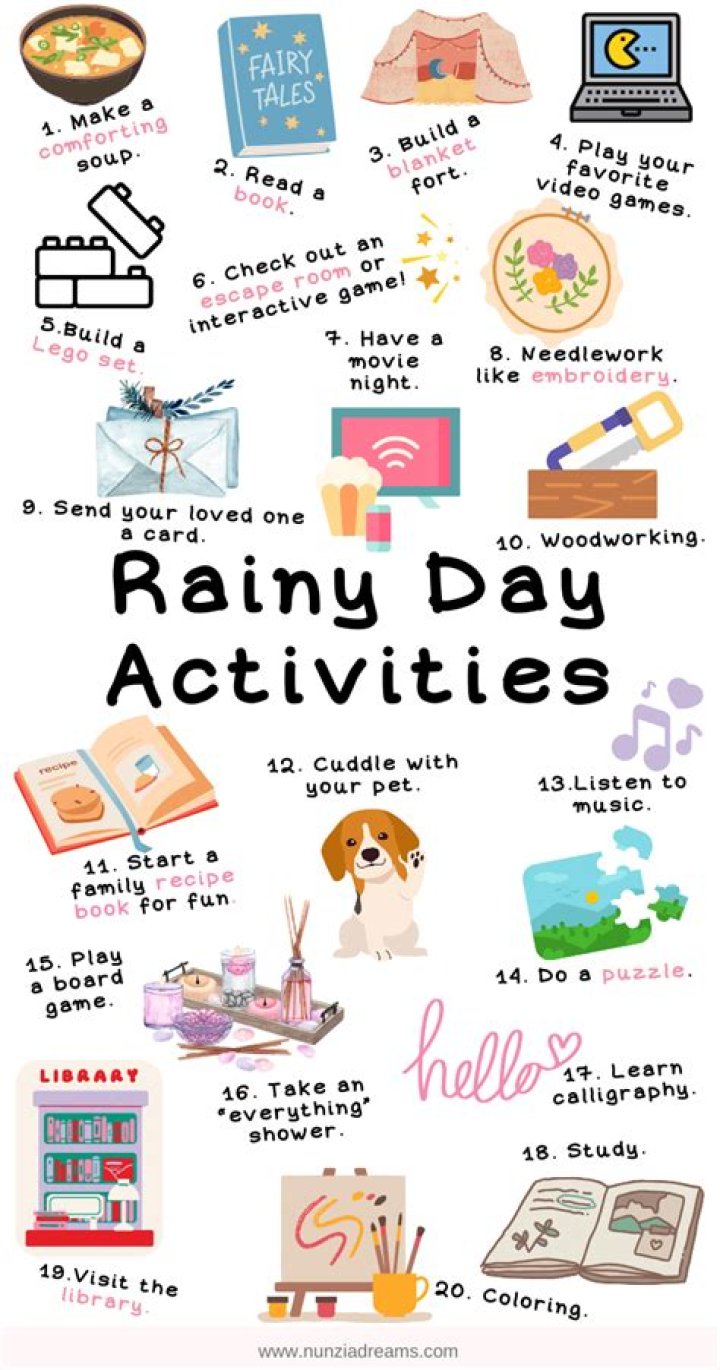 Rainy day activities - How To Discuss