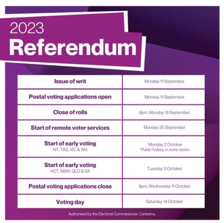 Referendum - How To Discuss