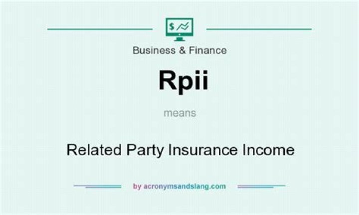 Related Party Insurance Income (RPII)