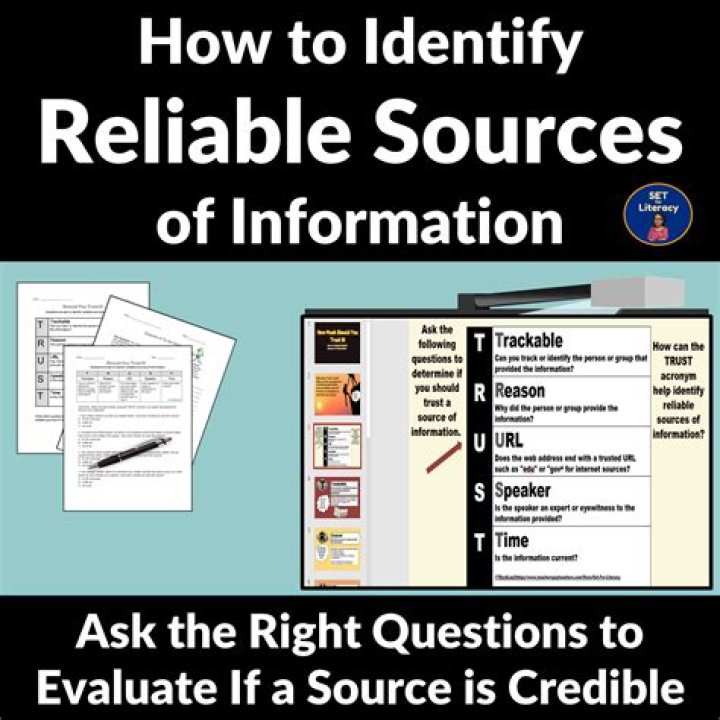 Reliable news sources - How To Discuss