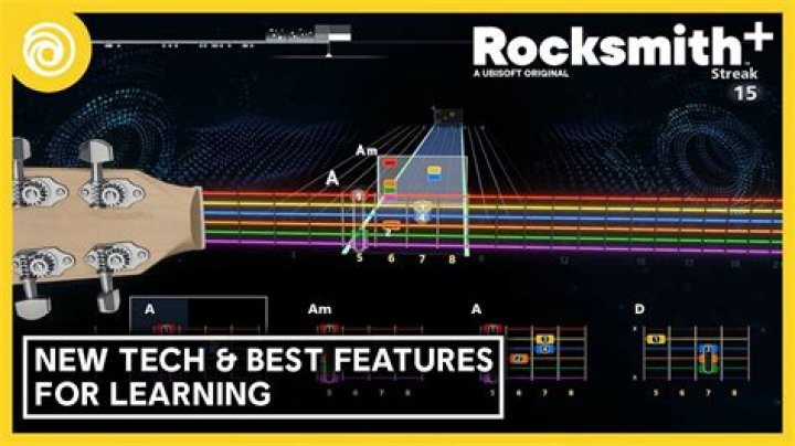 Rocksmith guitar - How To Discuss