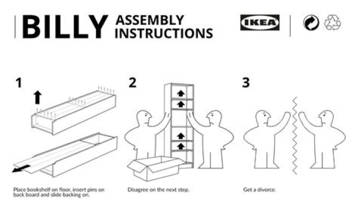 Rugs IKea - How To Discuss