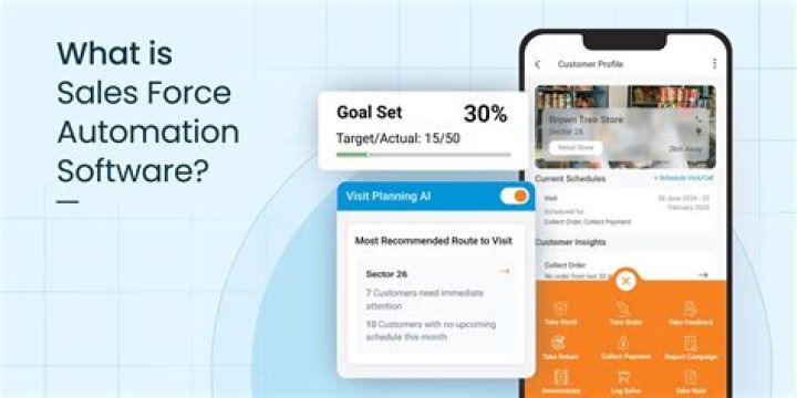 Sales force automation (SFA) - How To Discuss