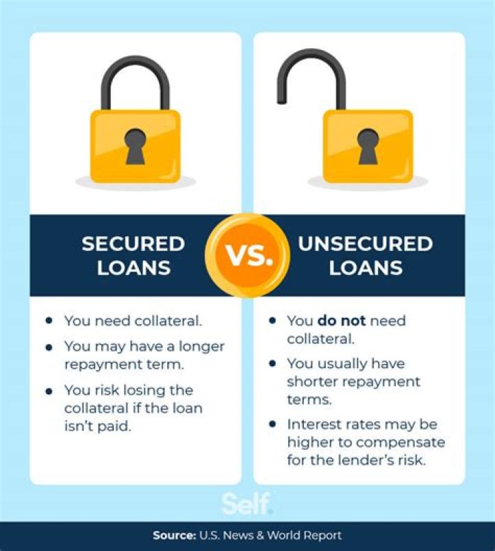 Secured loan vs unsecured loan