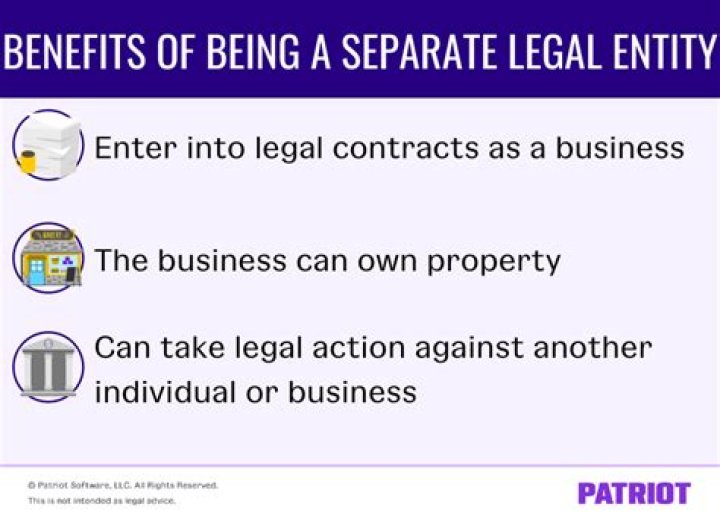 Separate legal entity - How To Discuss
