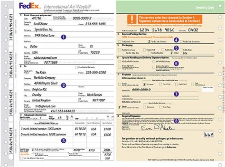 Shipping label - How To Discuss