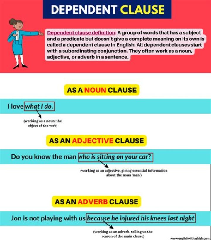Skip payment clause - How To Discuss