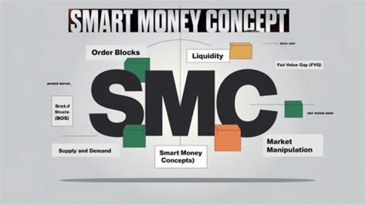 Smart money - How To Discuss
