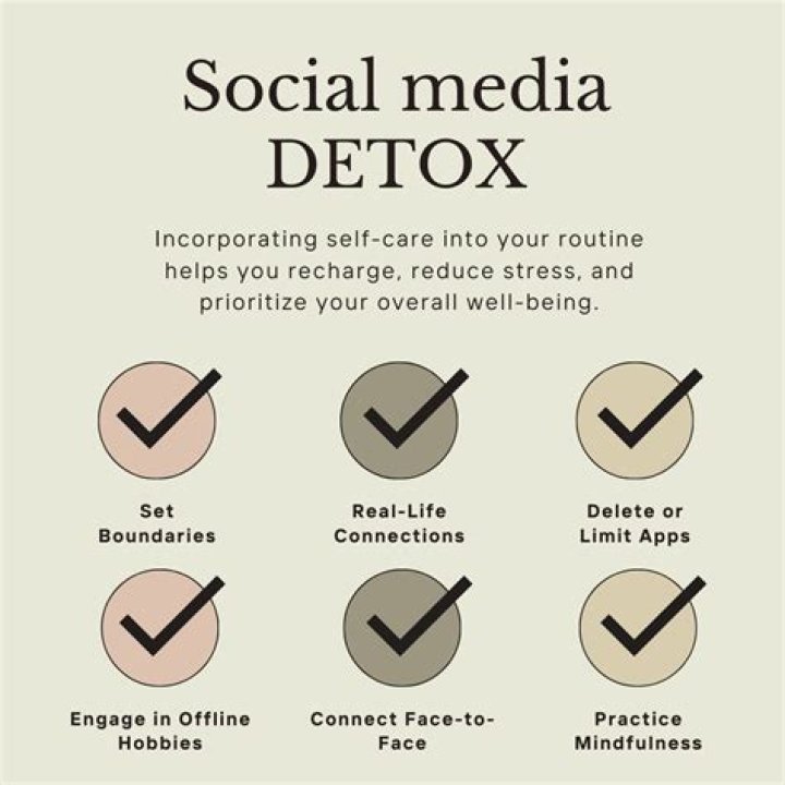 Social media detox - How To Discuss