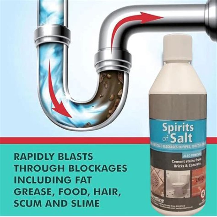 Spirit Of Salts Unblock Drain