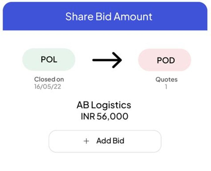 Spot bid - How To Discuss