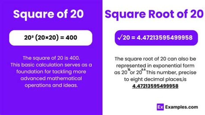 Square Root Of 20 - How To Discuss