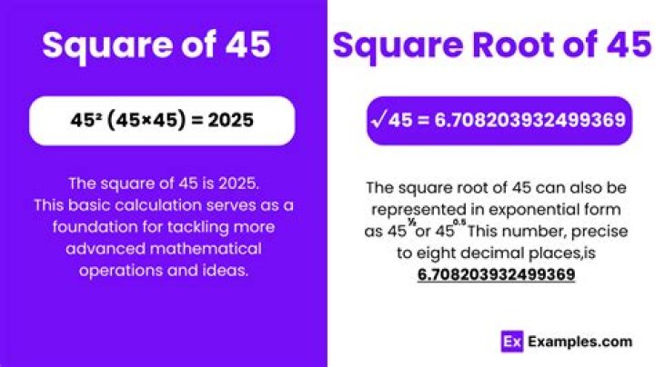 Square Root Of 45 - How To Discuss