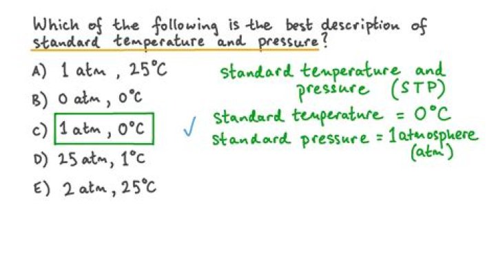 Standard temperature and pressure (STP)