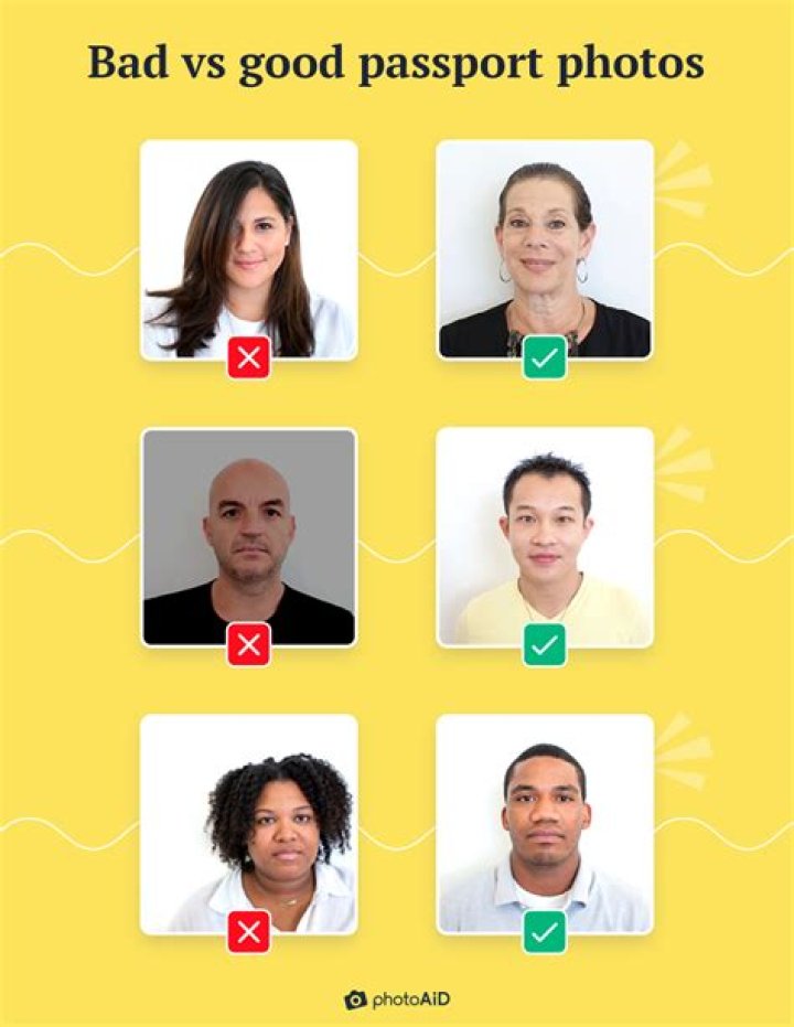 Take a photo - How To Discuss