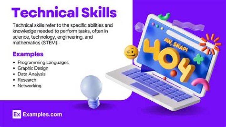 Technical skill - How To Discuss