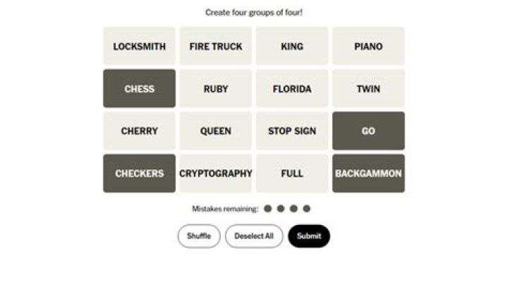 The New York Times - How To Discuss