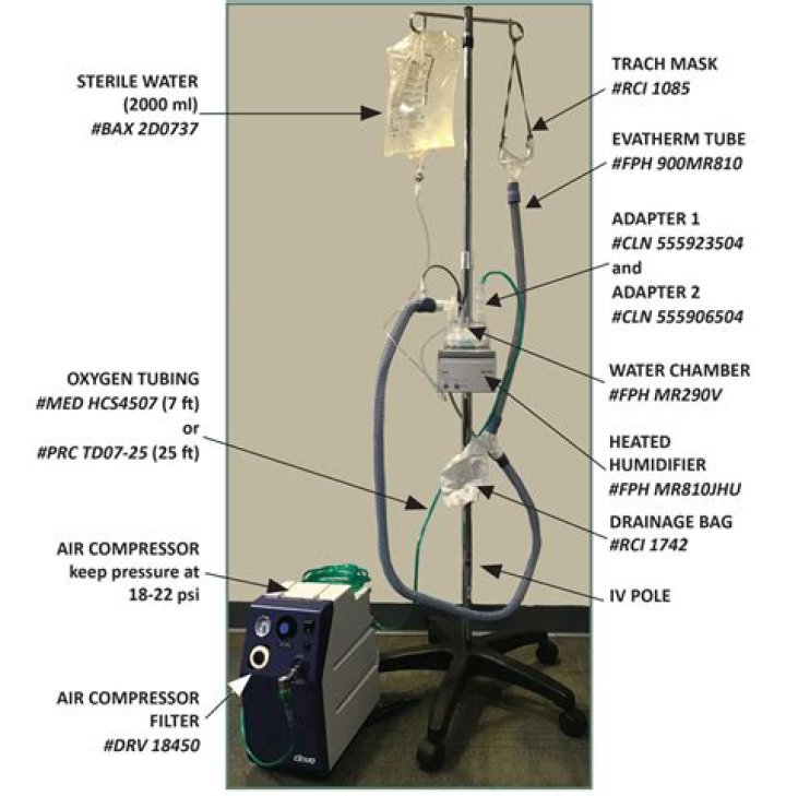 Trach Humidification Set Up - How To Discuss