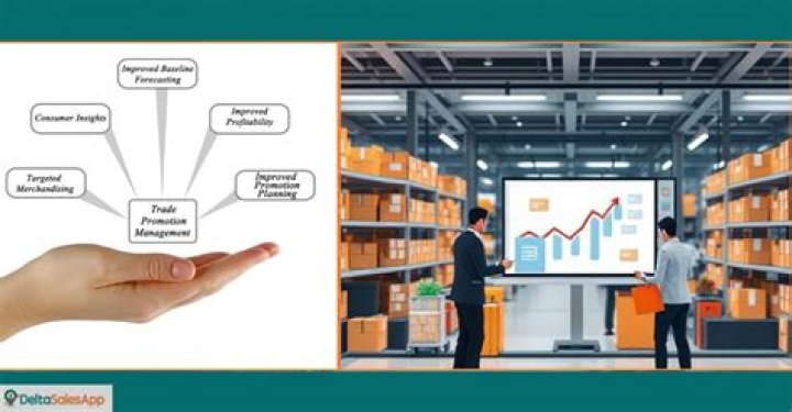 Trade promotion - How To Discuss