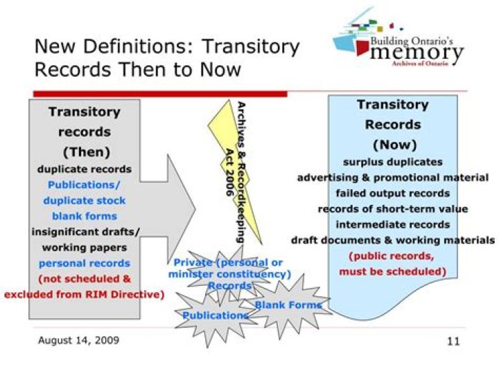 Transitory Information - How To Discuss