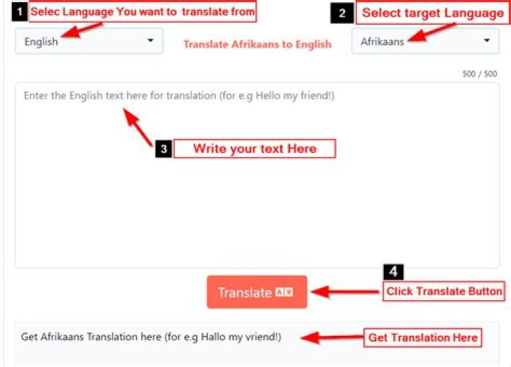 Translate English To Farsi Phonetically