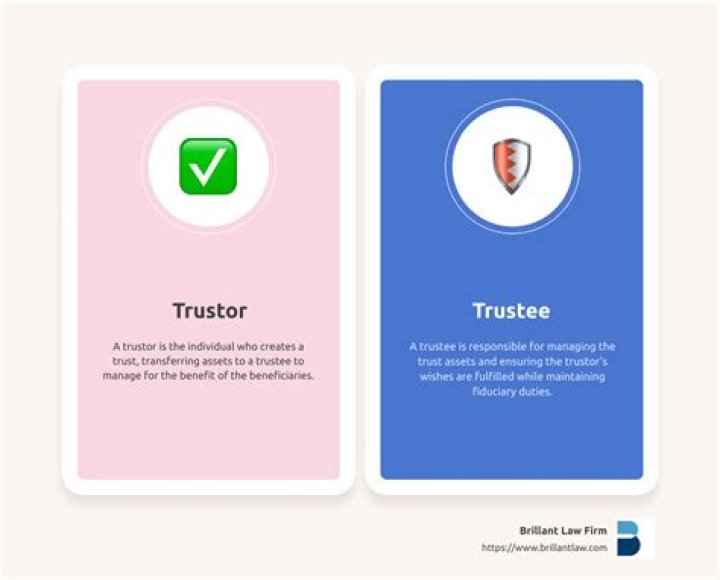 Trustor definition - How To Discuss