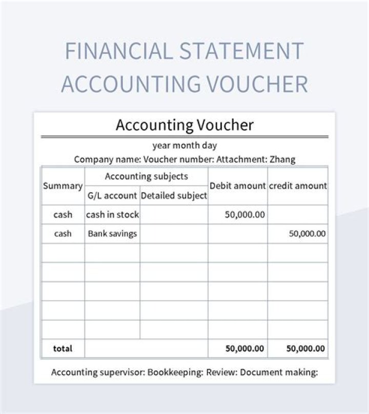 Voucher Number - How To Discuss