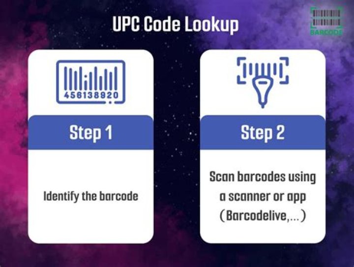 Walmart Upc Lookup - How To Discuss