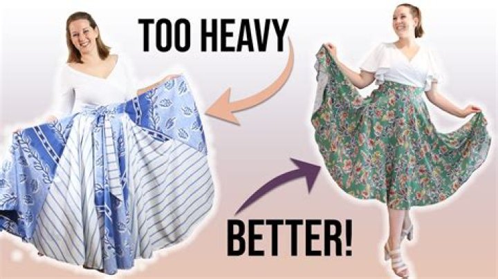 What can I do if my clothes are too big?