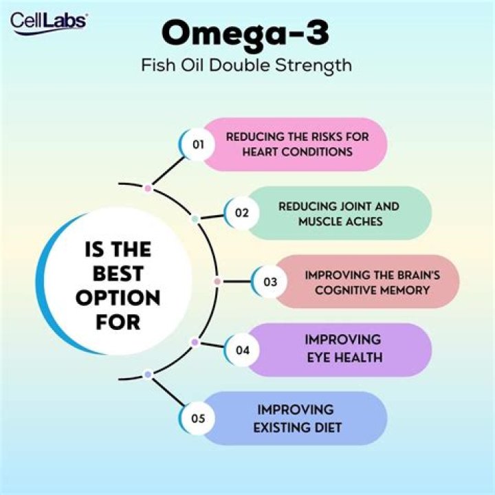 What Does Omega Mean - How To Discuss