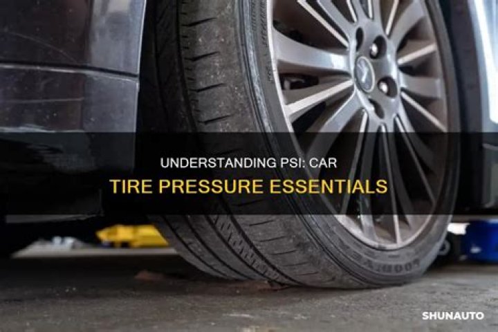 What Does Psi Stand For In Tire Pressure