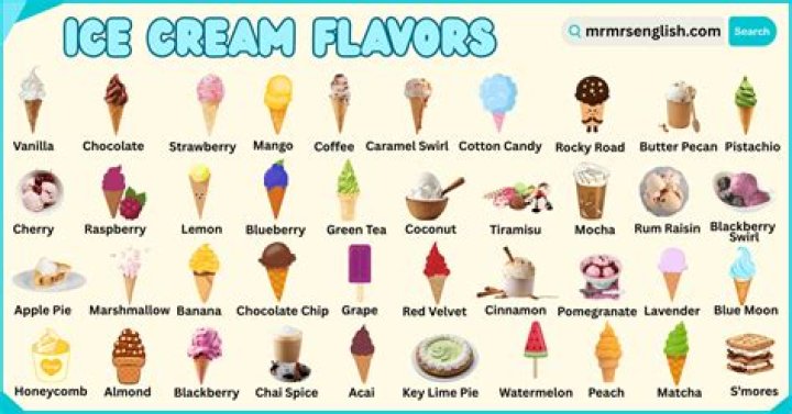What Flavour is ice cream?