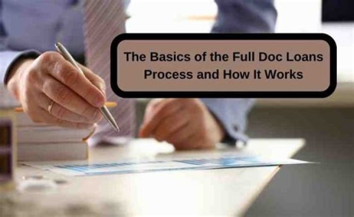 What is a full doc loan