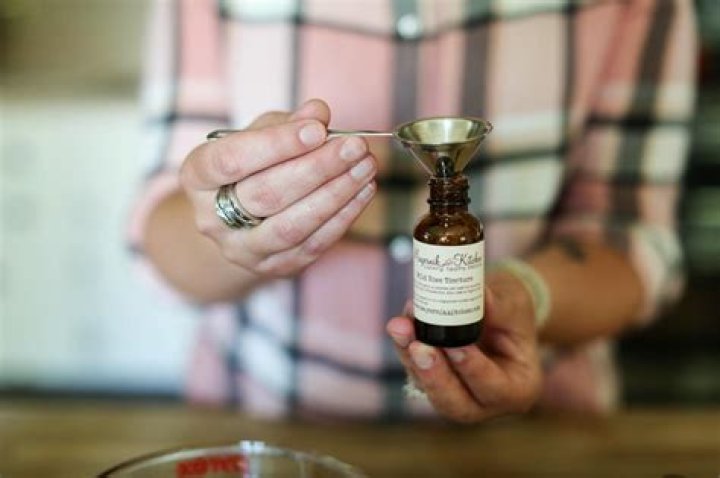 What is a tincture - How To Discuss