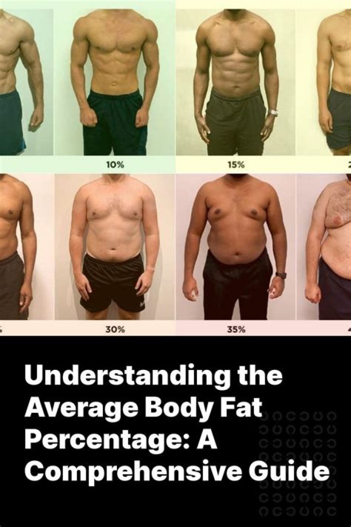 What Is The Average Percent Body Fat