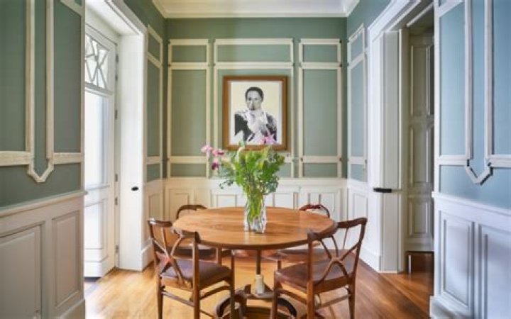 What is wainscoting - How To Discuss