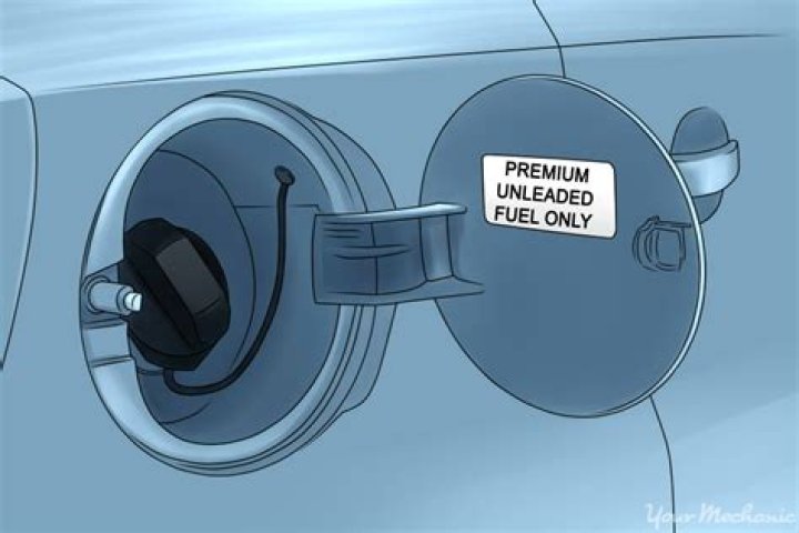 What Kind Of Gas Does Mazda 3 Take