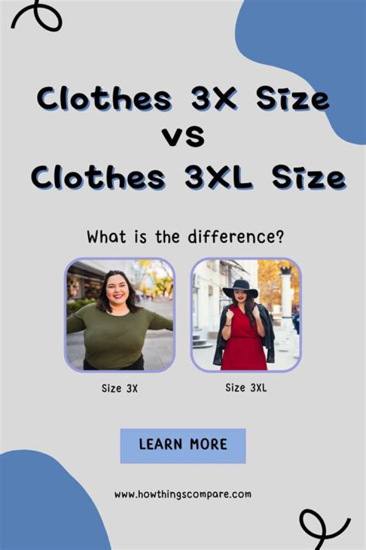 What Size Is 3X In Numbers