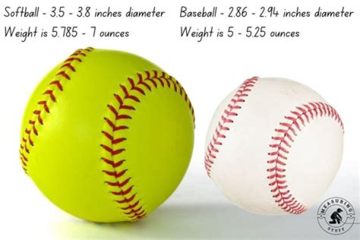 What Size Softball For 7 Year Old