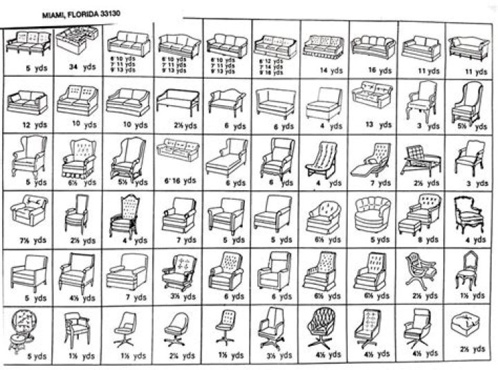 What Size Staples For Upholstery